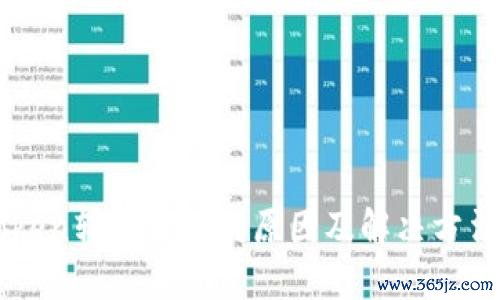 imToken转账失败的原因及解决方法详解