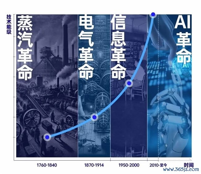 从比特币到DeFi：虚拟货币如何推动金融科技的创新与发展_比特币作为虚拟商品_比特币虚拟经济