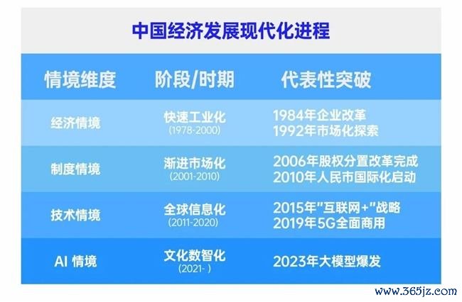 比特币作为虚拟商品_从比特币到DeFi：虚拟货币如何推动金融科技的创新与发展_比特币虚拟经济