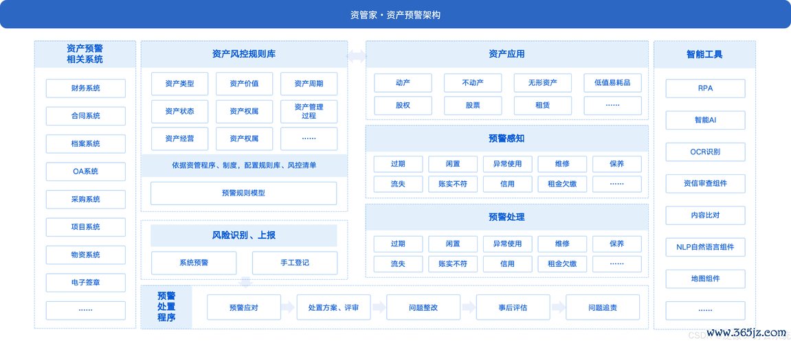 决策指导是什么意思_决策app_如何通过imToken官网获取专业的投资建议与指导，提高您的市场决策能力。