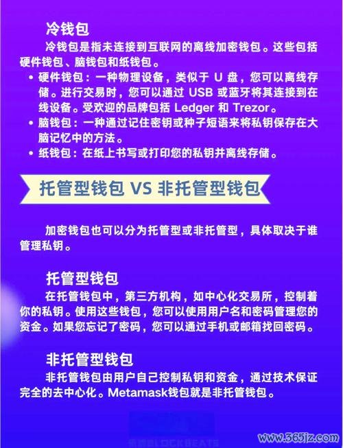 如何在token钱包官方版中利用市场冷钱包与热钱包的优势,确保资产安全与便捷。_冷钱包使用视频_冷钱包功能